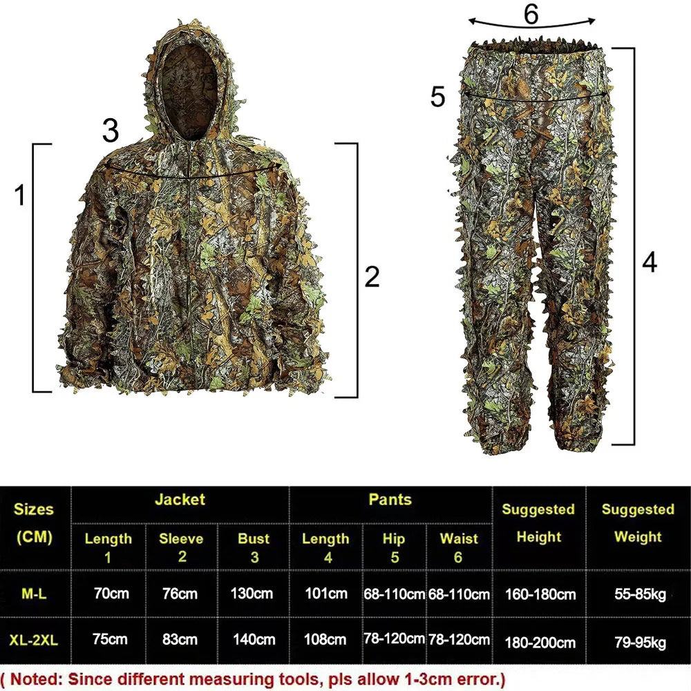 Ensemble Camouflage 3D